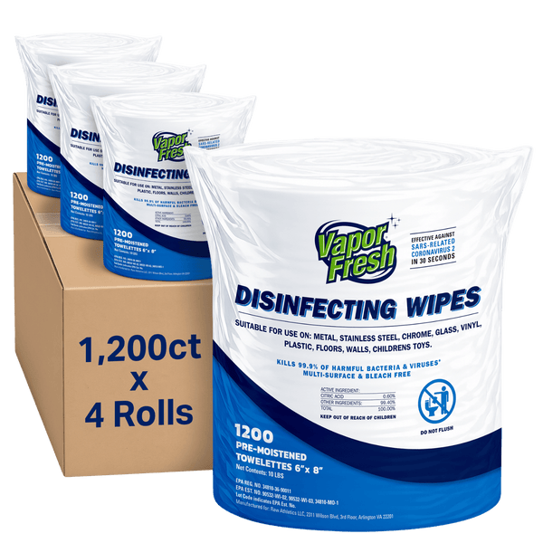 Fitness Equipment Disinfecting Wipes (1200ct)