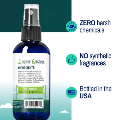 Shoe Odor Eliminator Spray